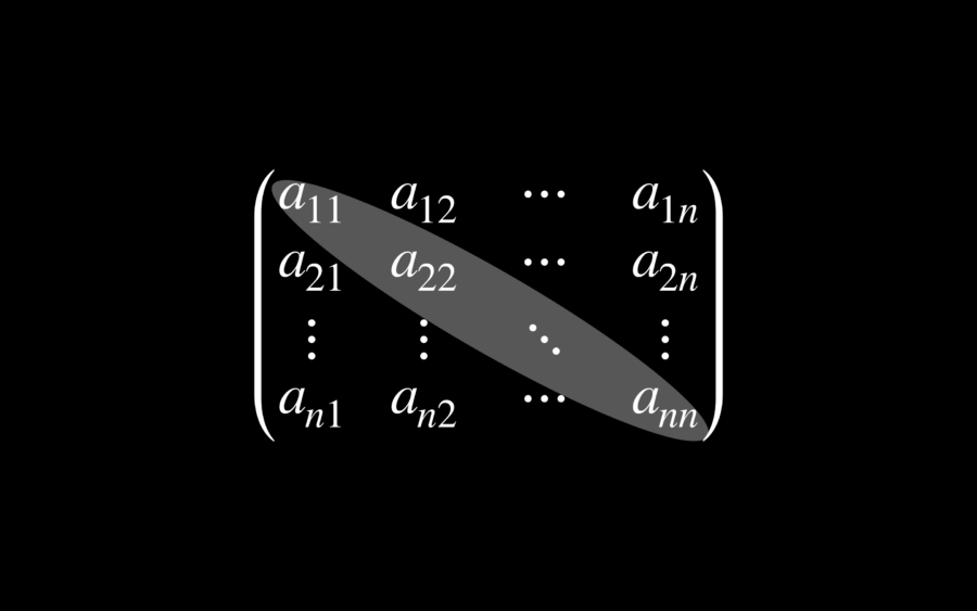 Matriz Diagonal | 7 Tipos De Matrices Cuadradas | Ejemplos