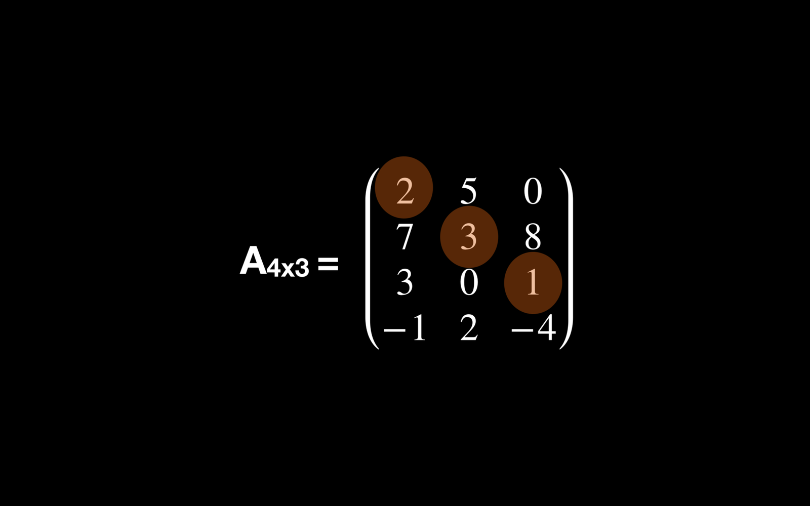 Diagonal Principal De Una Matriz: Guía, Ejemplos Prácticos 12